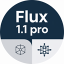 FLUX 1.1 Pro