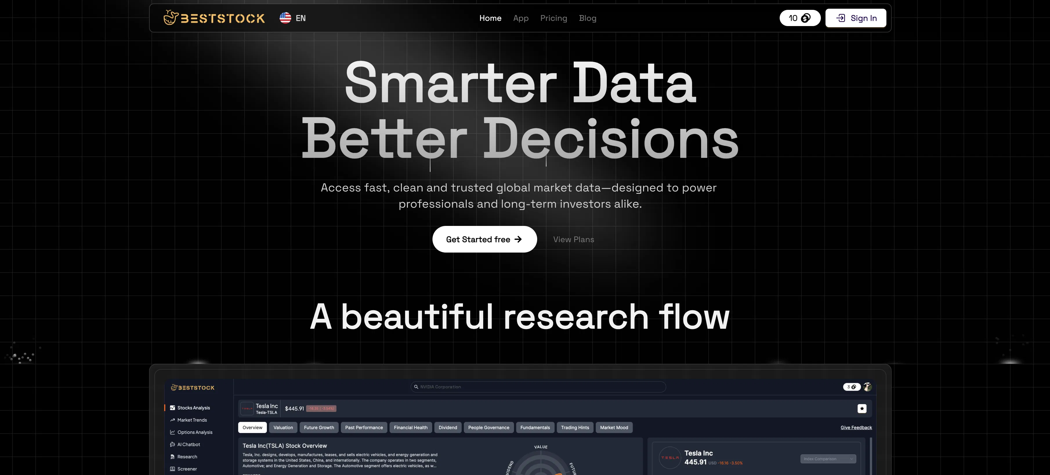 BestStock AI screenshot