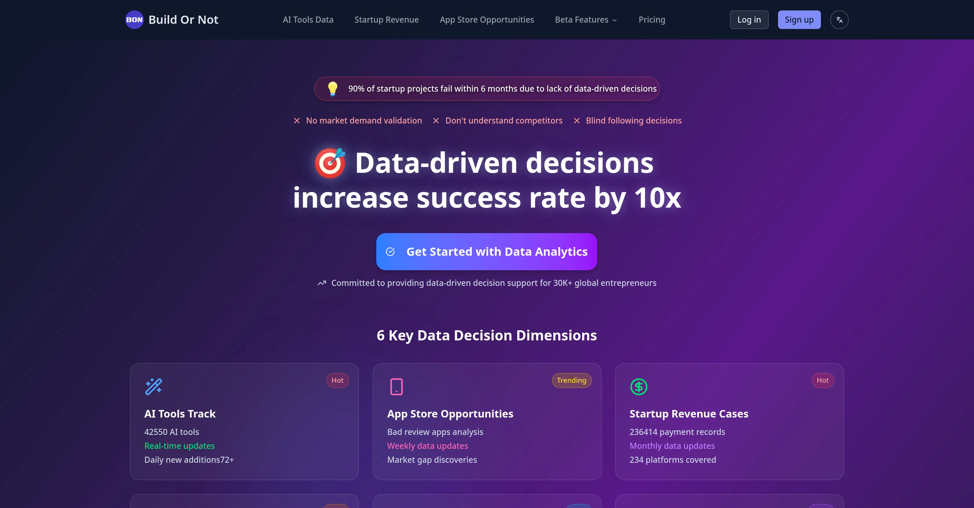 Build Or Not screenshot