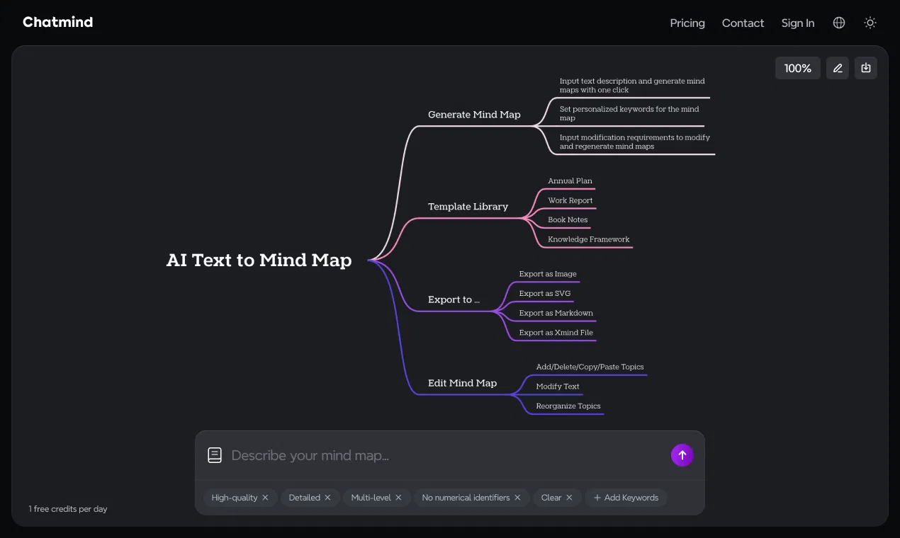 Chatmind app screenshot