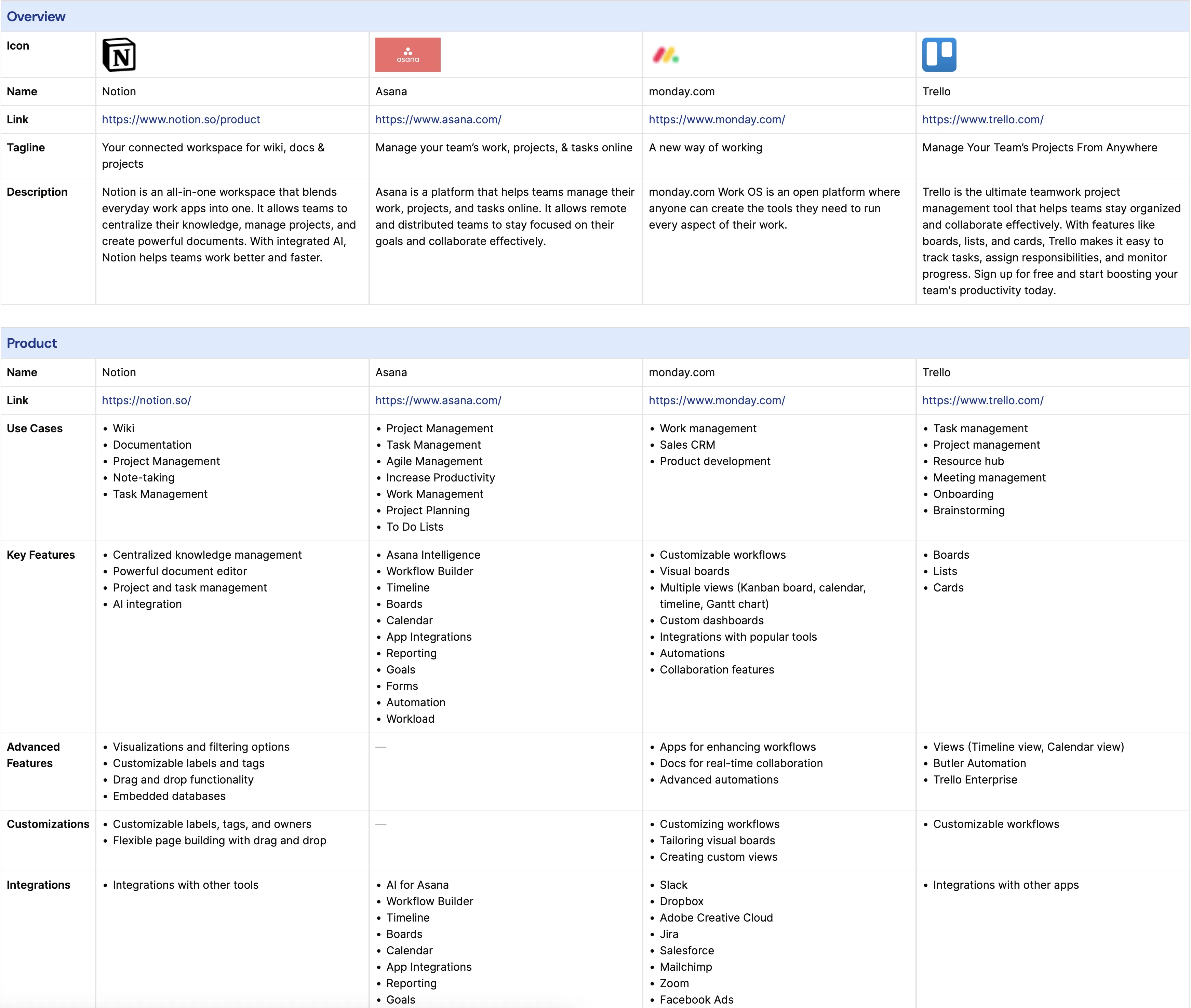 Competely screenshot