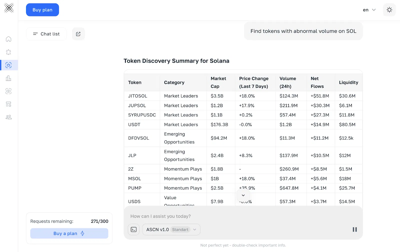 Crypto AI Assistant by ASCN screenshot