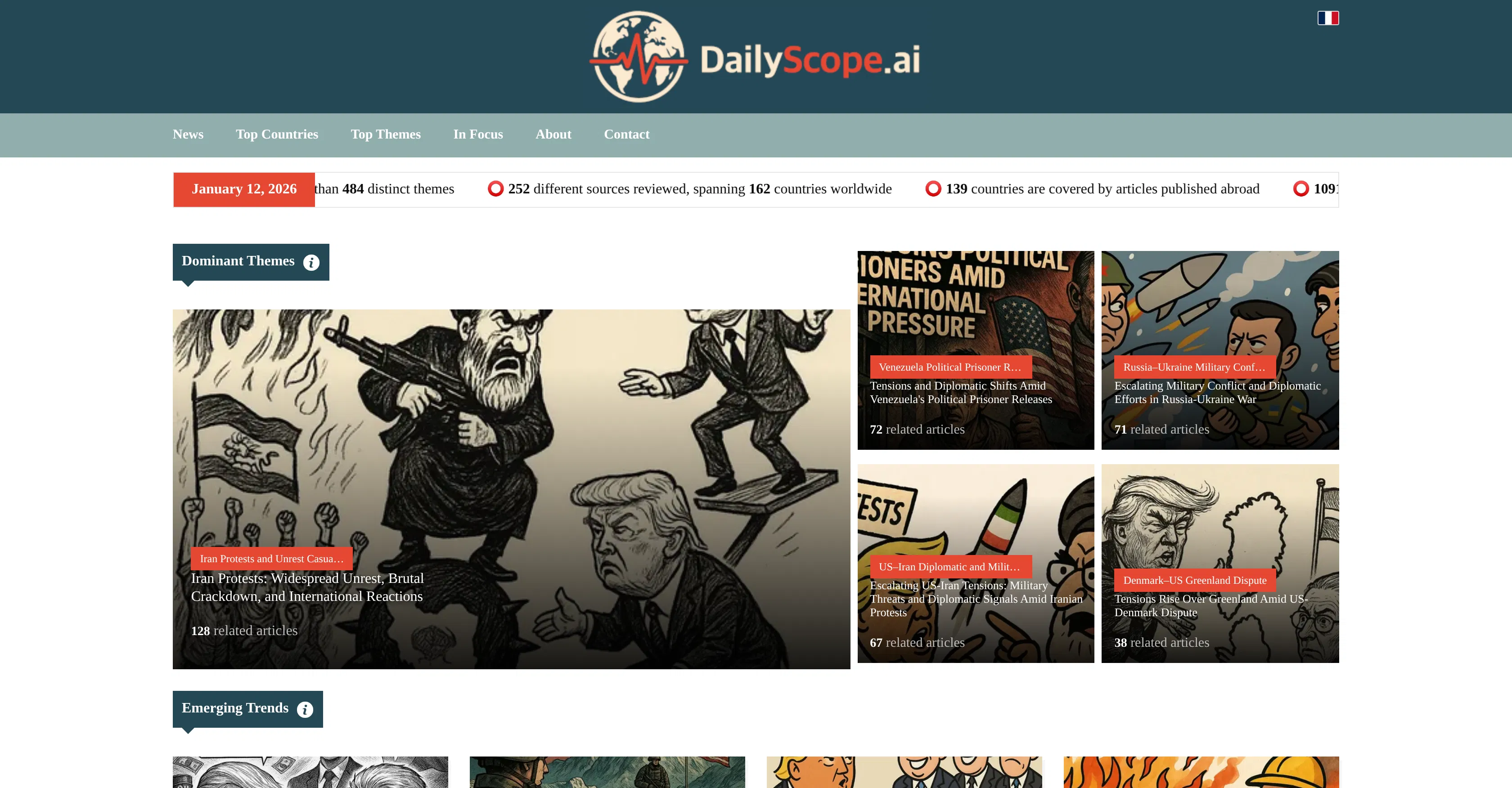 DailyScope.ai screenshot