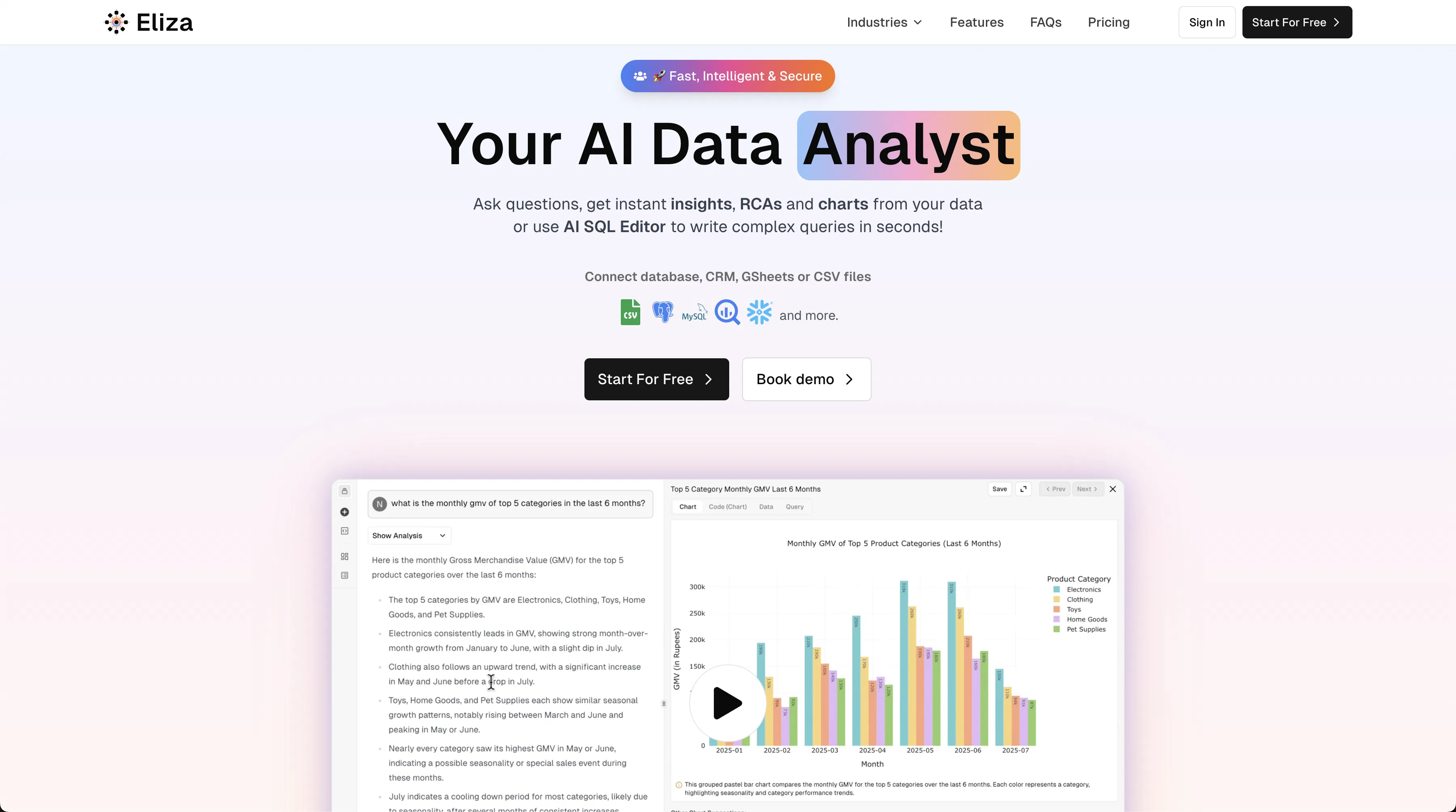 Eliza - Your AI Data Copilot screenshot