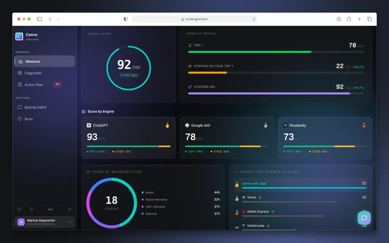 Lucid Engine screenshot
