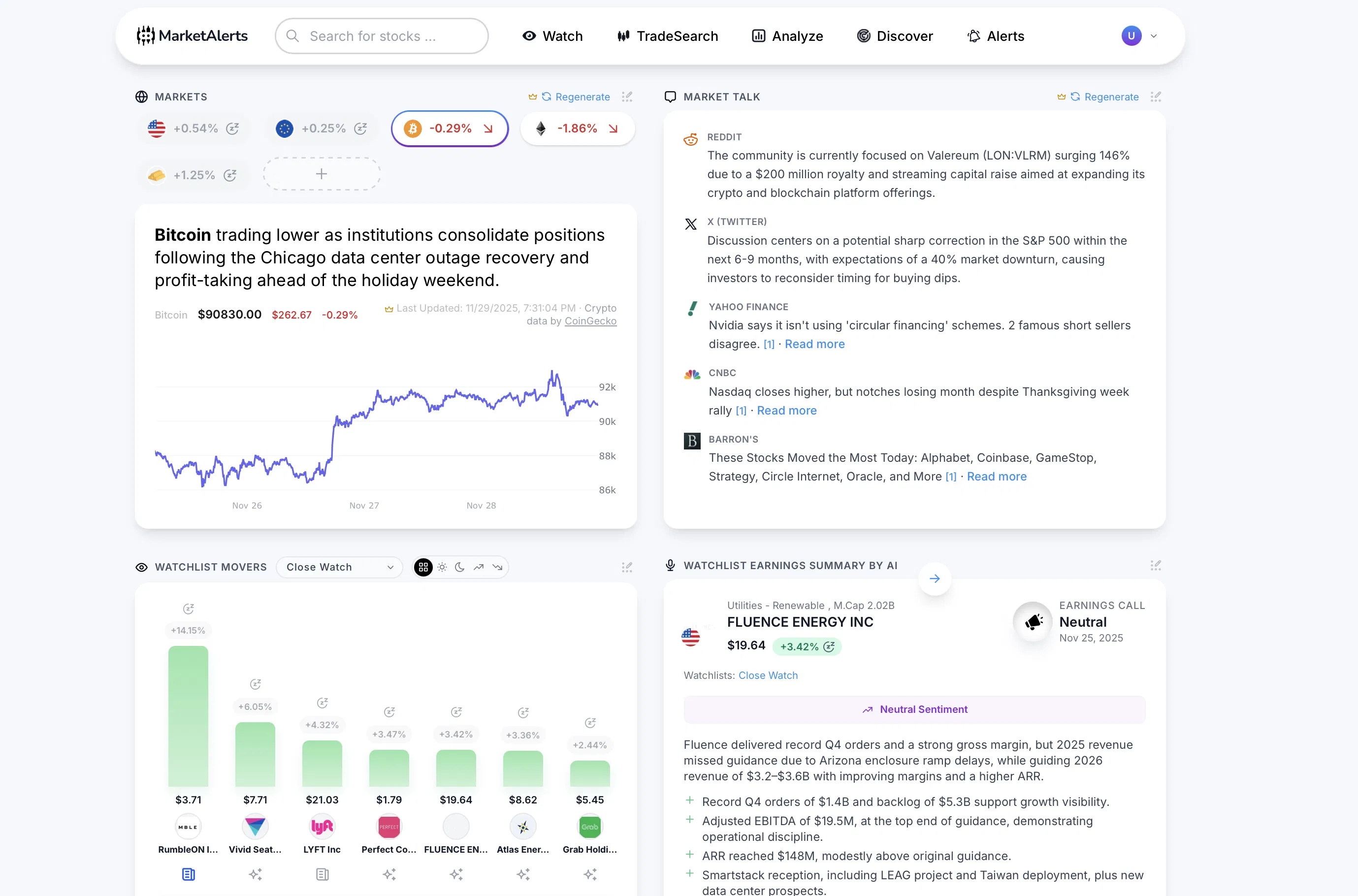 MarketAlerts.ai screenshot