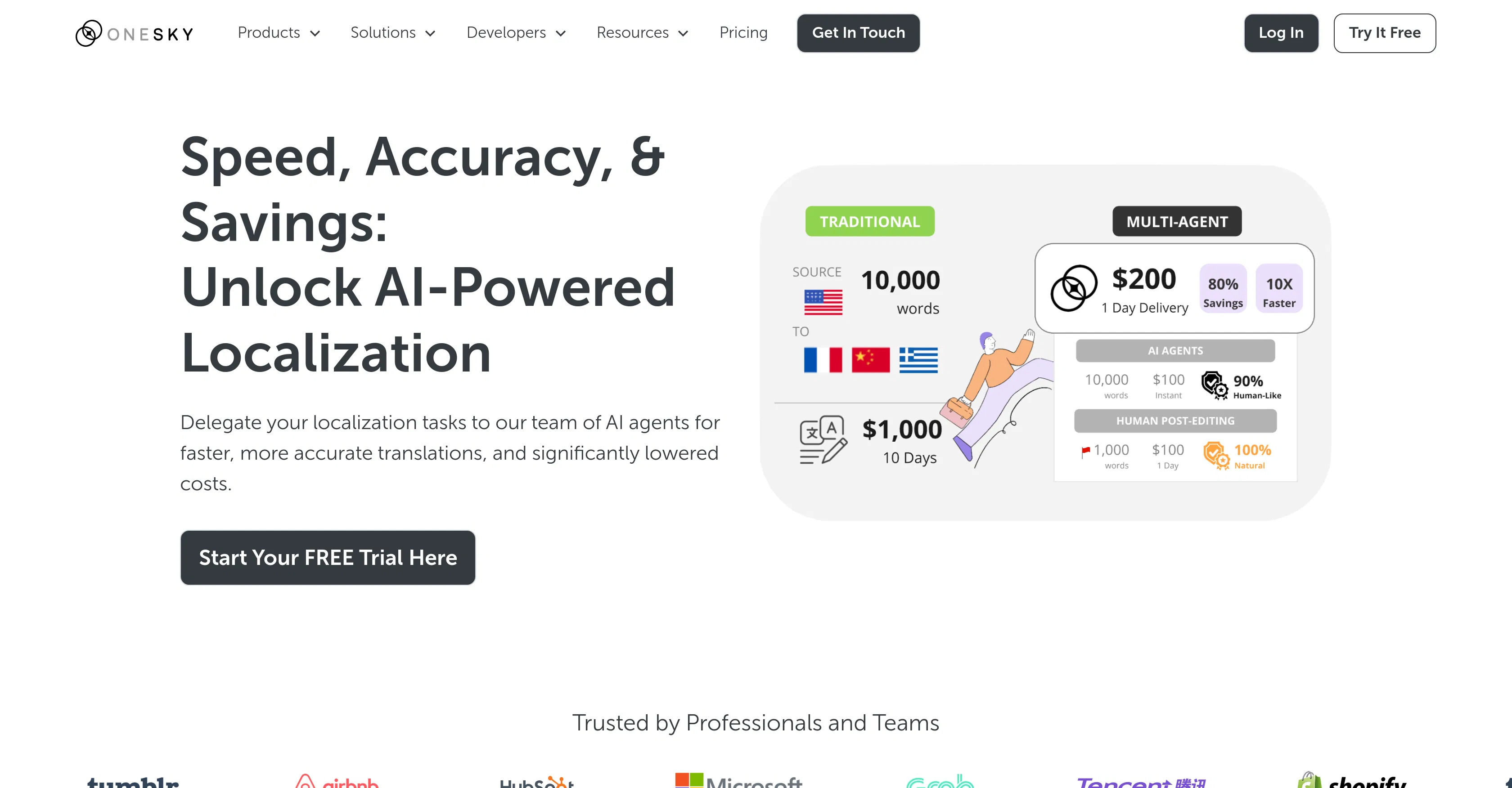 OneSky Localization Agent screenshot