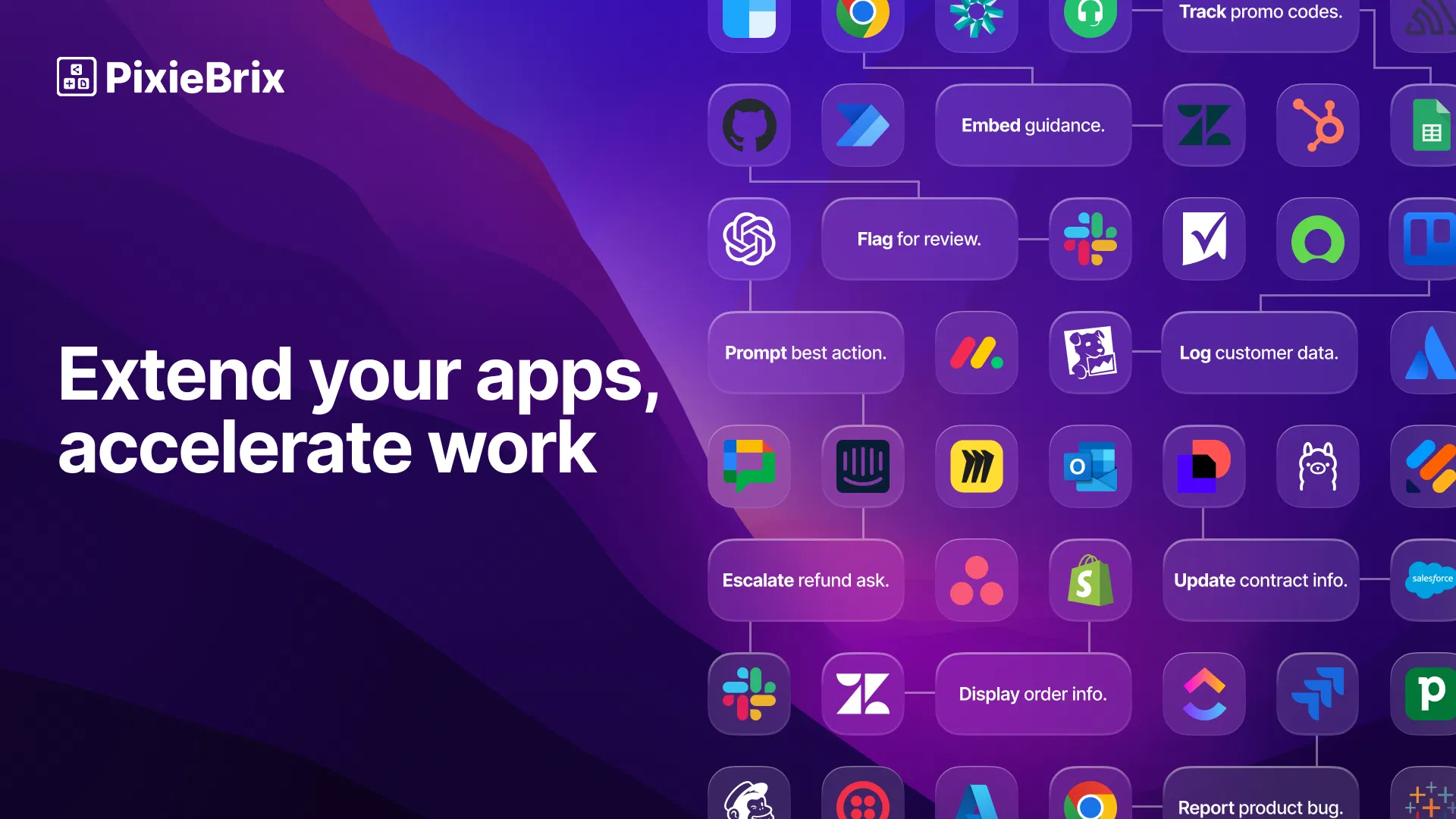 PixieBrix screenshot