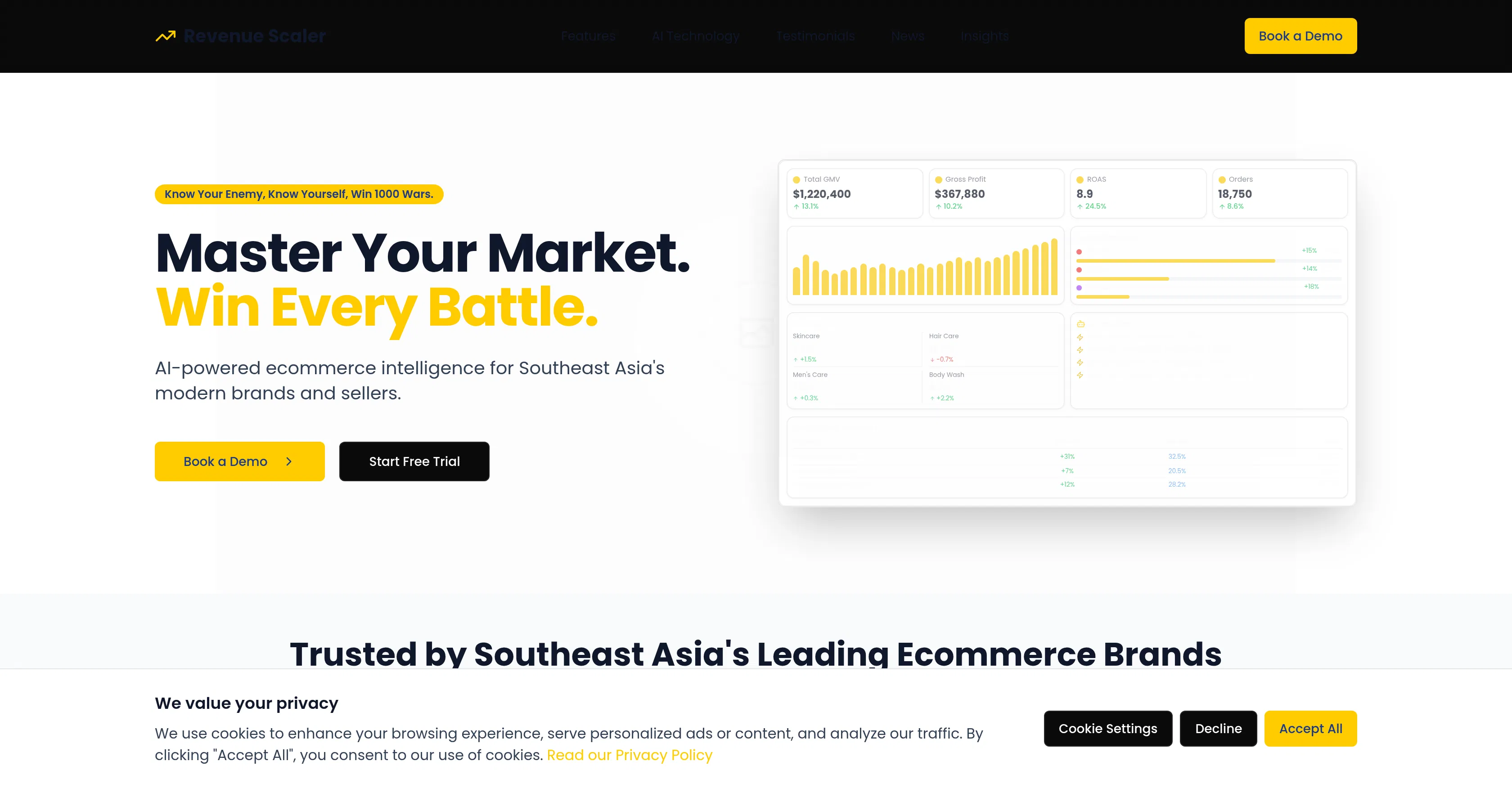 Revenue Scaler screenshot