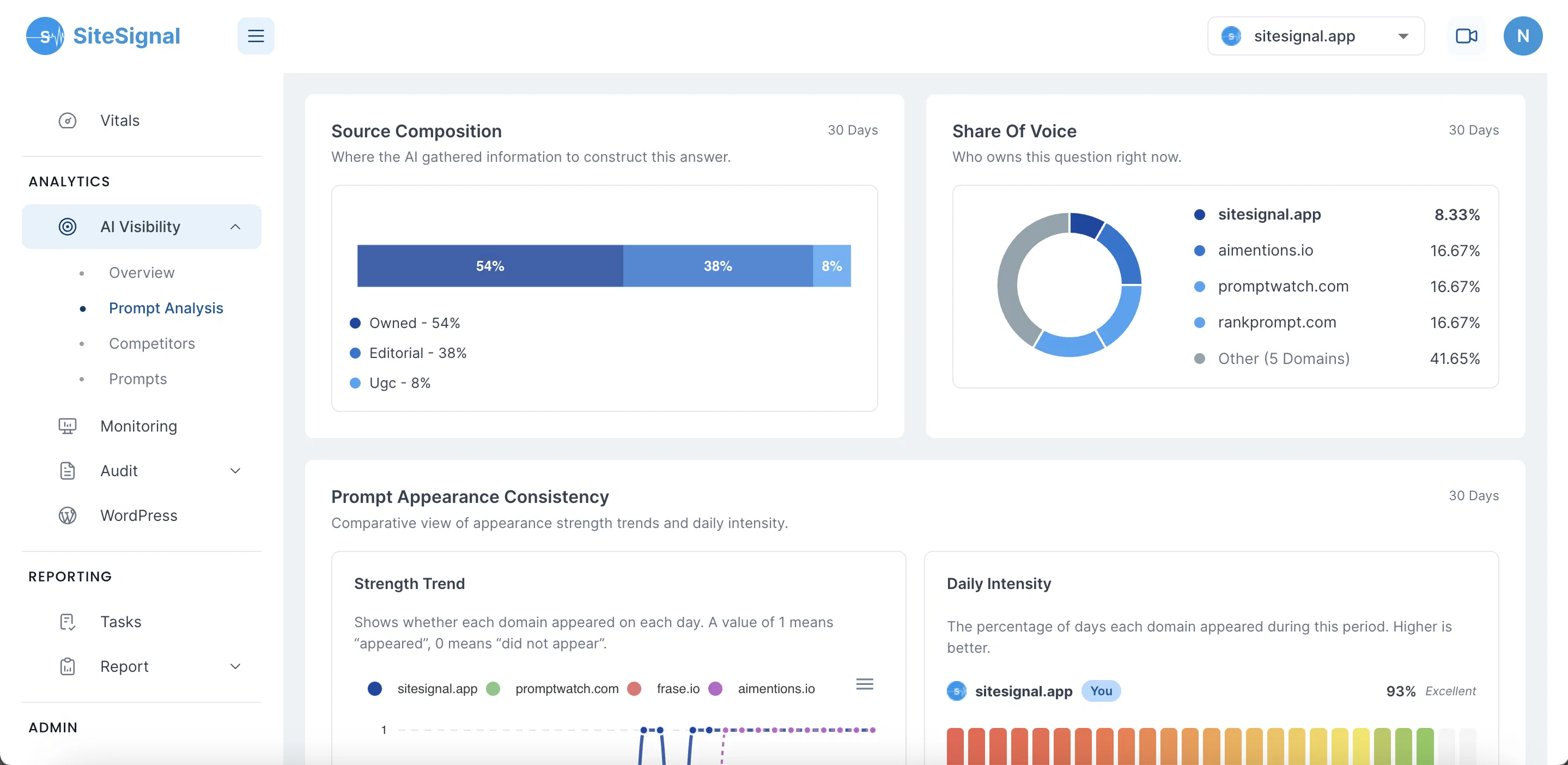SiteSignal screenshot