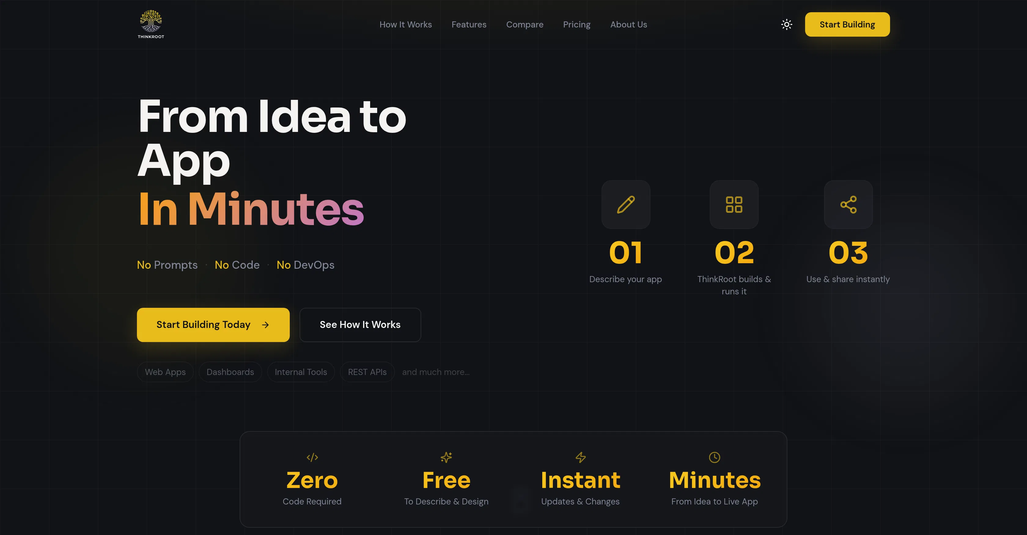 ThinkRoot - The AI Compiler screenshot