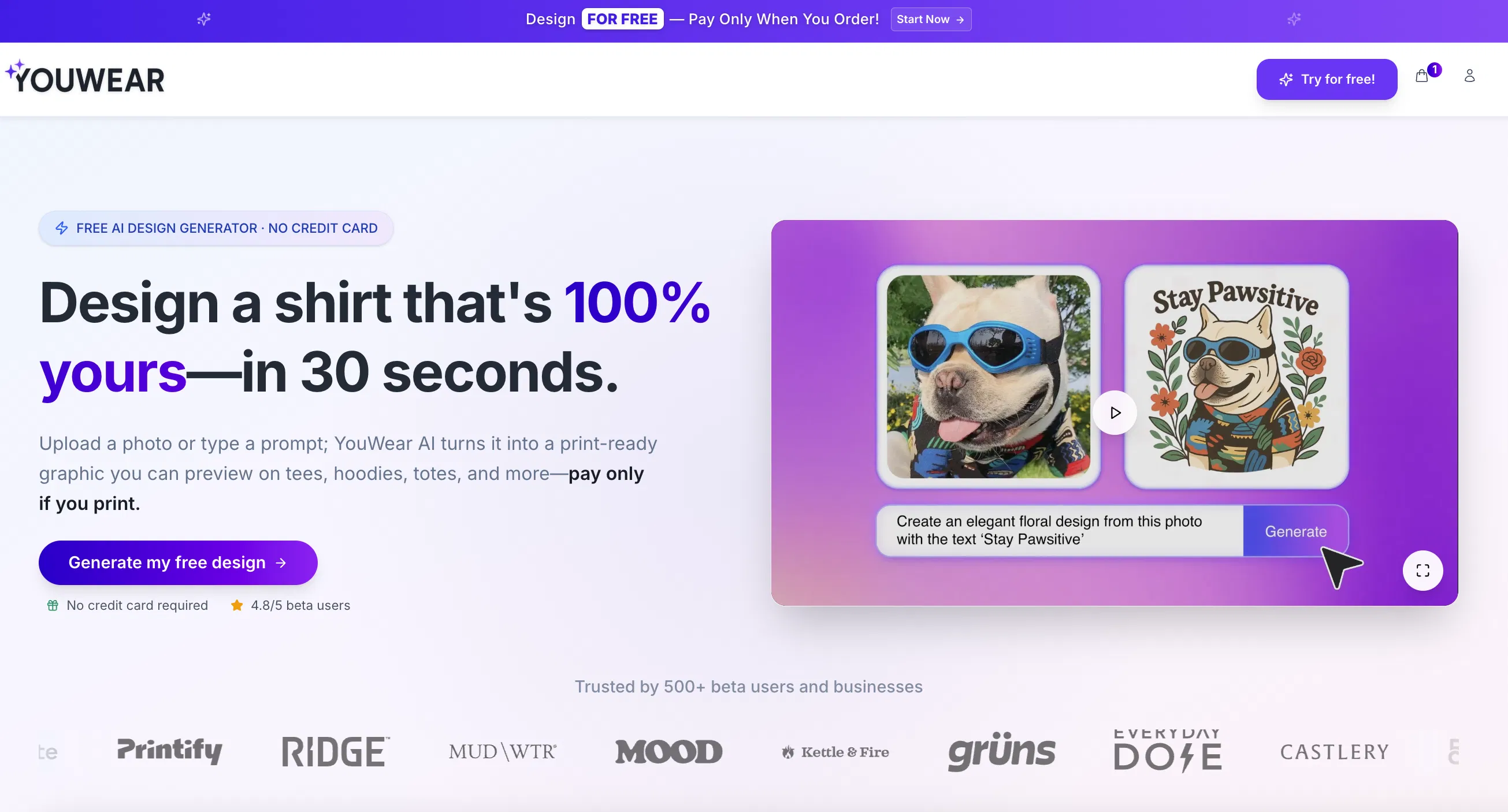 YouWear.ai screenshot